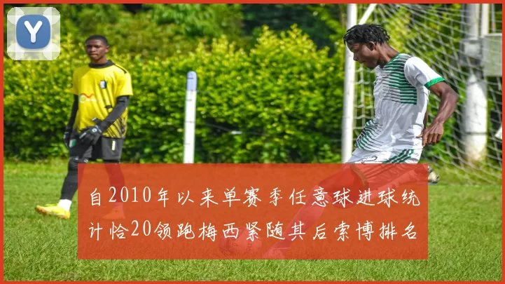 自2010年以来单赛季任意球进球统计恰20领跑梅西紧随其后索博排名第22